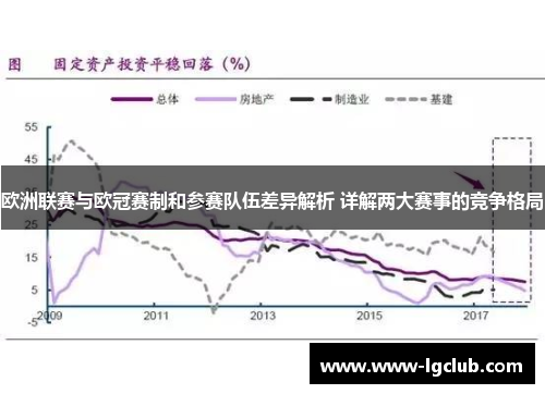 欧洲联赛与欧冠赛制和参赛队伍差异解析 详解两大赛事的竞争格局