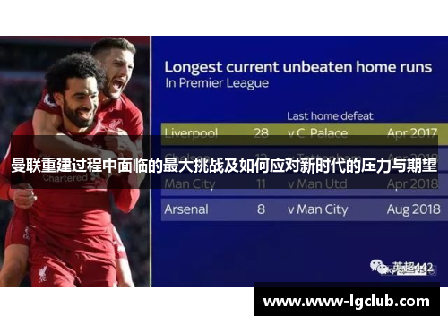 曼联重建过程中面临的最大挑战及如何应对新时代的压力与期望