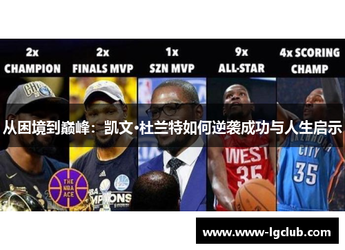 从困境到巅峰：凯文·杜兰特如何逆袭成功与人生启示