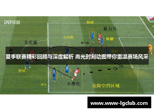 夏季联赛精彩回顾与深度解析 高光时刻动图带你重温赛场风采