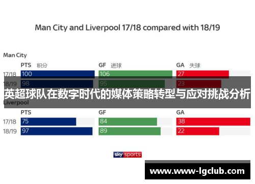 英超球队在数字时代的媒体策略转型与应对挑战分析