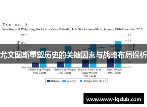 尤文图斯重塑历史的关键因素与战略布局探析