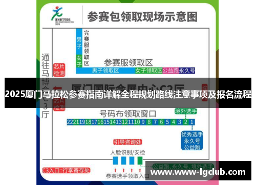 2025厦门马拉松参赛指南详解全程规划路线注意事项及报名流程