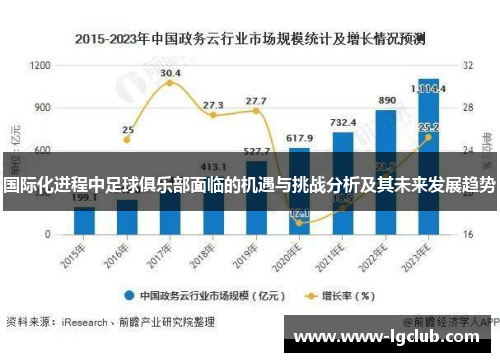 国际化进程中足球俱乐部面临的机遇与挑战分析及其未来发展趋势