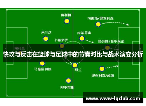 快攻与反击在篮球与足球中的节奏对比与战术演变分析