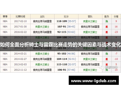 如何全面分析骑士与雷霆比赛走势的关键因素与战术变化 如何全面分析骑士与雷霆比赛走势的关键因素与战术变化