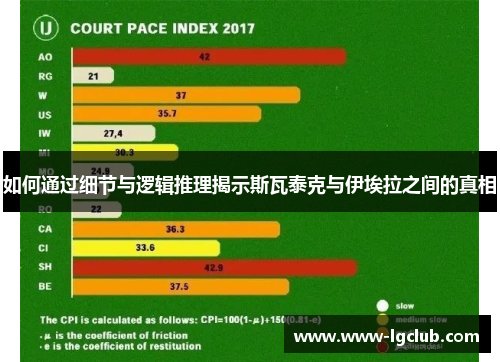 如何通过细节与逻辑推理揭示斯瓦泰克与伊埃拉之间的真相 如何通过细节与逻辑推理揭示斯瓦泰克与伊埃拉之间的真相