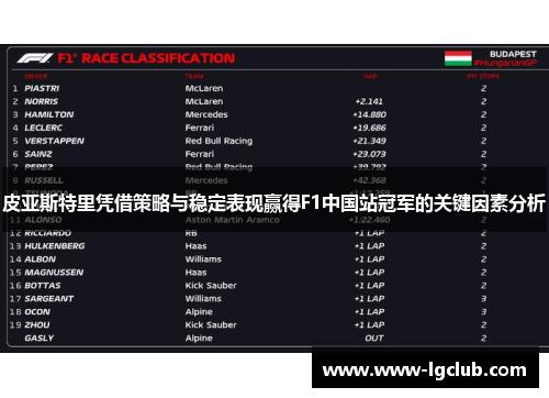 皮亚斯特里凭借策略与稳定表现赢得F1中国站冠军的关键因素分析