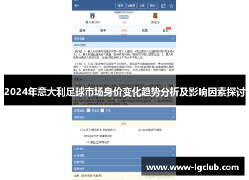 2024年意大利足球市场身价变化趋势分析及影响因素探讨