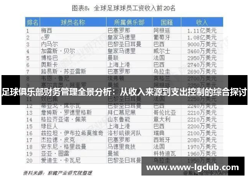 足球俱乐部财务管理全景分析：从收入来源到支出控制的综合探讨