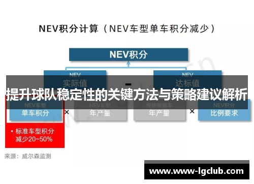 提升球队稳定性的关键方法与策略建议解析
