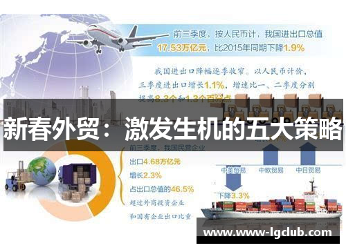 新春外贸：激发生机的五大策略