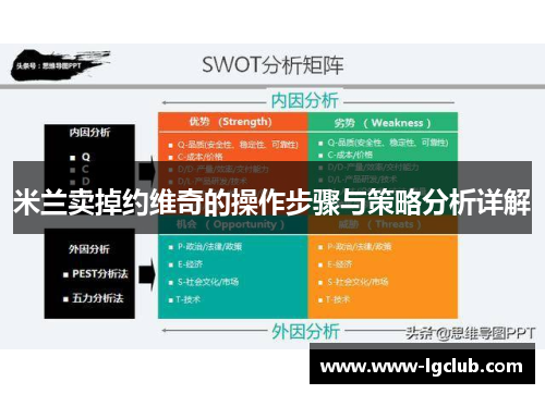 米兰卖掉约维奇的操作步骤与策略分析详解