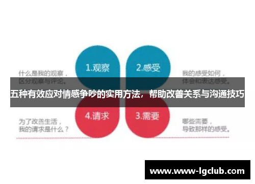 五种有效应对情感争吵的实用方法，帮助改善关系与沟通技巧