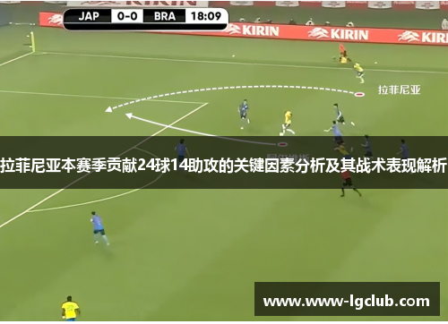 拉菲尼亚本赛季贡献24球14助攻的关键因素分析及其战术表现解析 拉菲尼亚本赛季贡献24球14助攻的关键因素分析及其战术表现解析