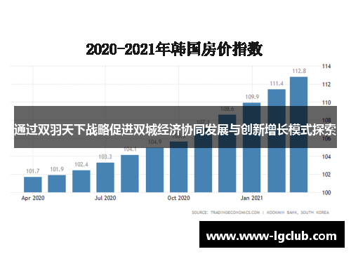 通过双羽天下战略促进双城经济协同发展与创新增长模式探索
