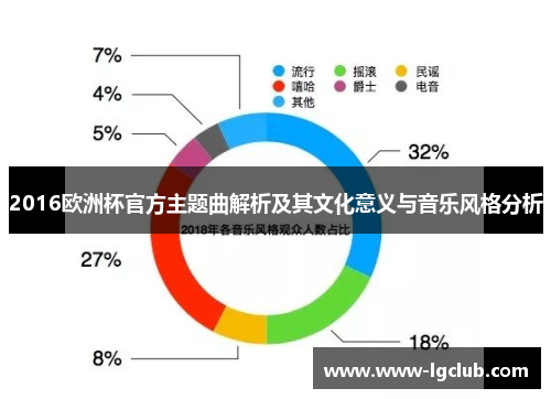 2016欧洲杯官方主题曲解析及其文化意义与音乐风格分析