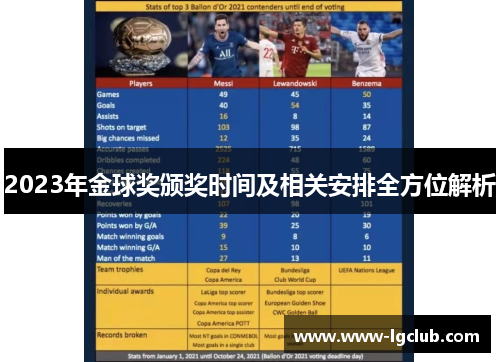 2023年金球奖颁奖时间及相关安排全方位解析