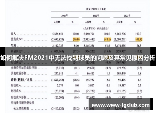 如何解决FM2021中无法找到球员的问题及其常见原因分析 如何解决FM2021中无法找到球员的问题及其常见原因分析