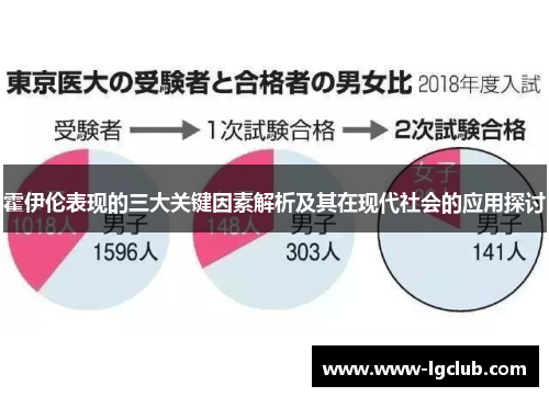 霍伊伦表现的三大关键因素解析及其在现代社会的应用探讨