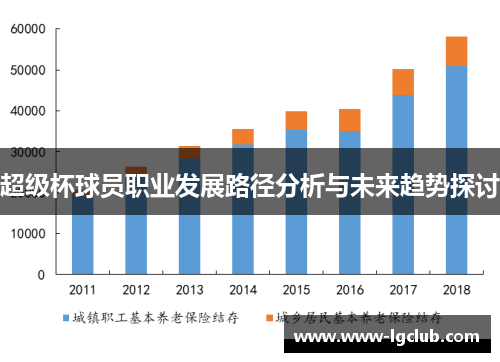 超级杯球员职业发展路径分析与未来趋势探讨