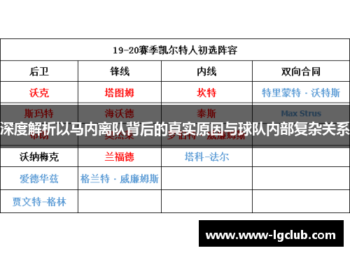 深度解析以马内离队背后的真实原因与球队内部复杂关系