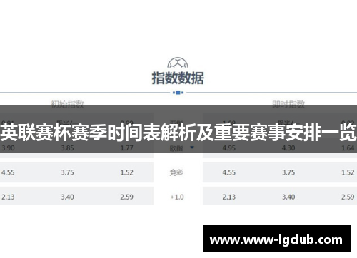英联赛杯赛季时间表解析及重要赛事安排一览
