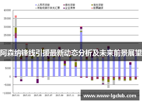 阿森纳锋线引援最新动态分析及未来前景展望