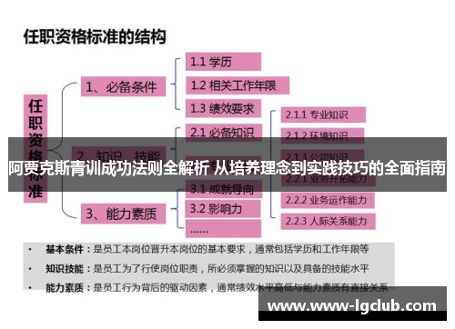 阿贾克斯青训成功法则全解析 从培养理念到实践技巧的全面指南