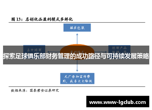 探索足球俱乐部财务管理的成功路径与可持续发展策略