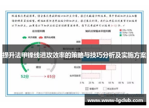 提升法甲锋线进攻效率的策略与技巧分析及实施方案