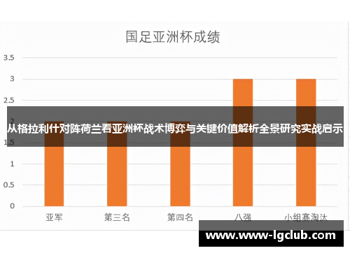 从格拉利什对阵荷兰看亚洲杯战术博弈与关键价值解析全景研究实战启示