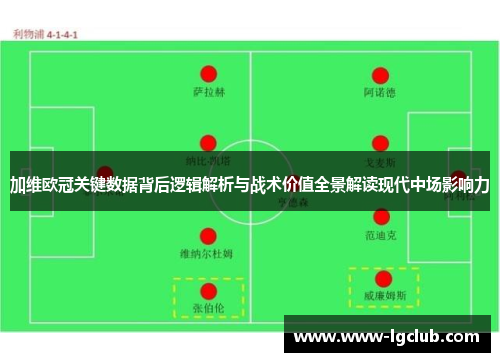 加维欧冠关键数据背后逻辑解析与战术价值全景解读现代中场影响力